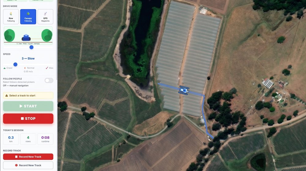 GPS path planning visualization of the Forager platform